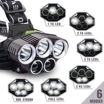 Rechargeable Headlamp 5 LED USB Head Torch 6 Modes Black V1189-WXF-521-0077
