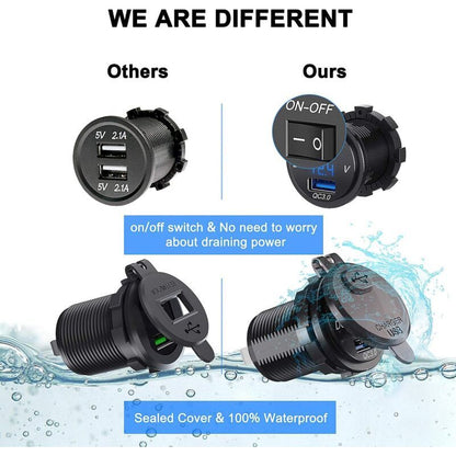 QC 3.0 Car USB Socket 12V 24V Waterproof Charger with Switch and LED Voltmeter V1189-WXF-521-0101
