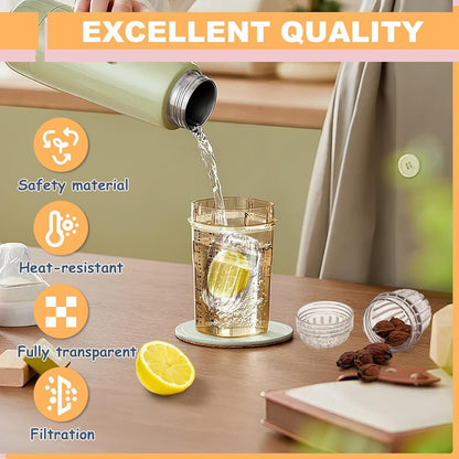 QZS 2.5x1.7In Fruit Infuser Insert,Set of 2 Reusable Fruit Infuser Water Pitcher for Iced V1189-WXFWAL-20260319-00308