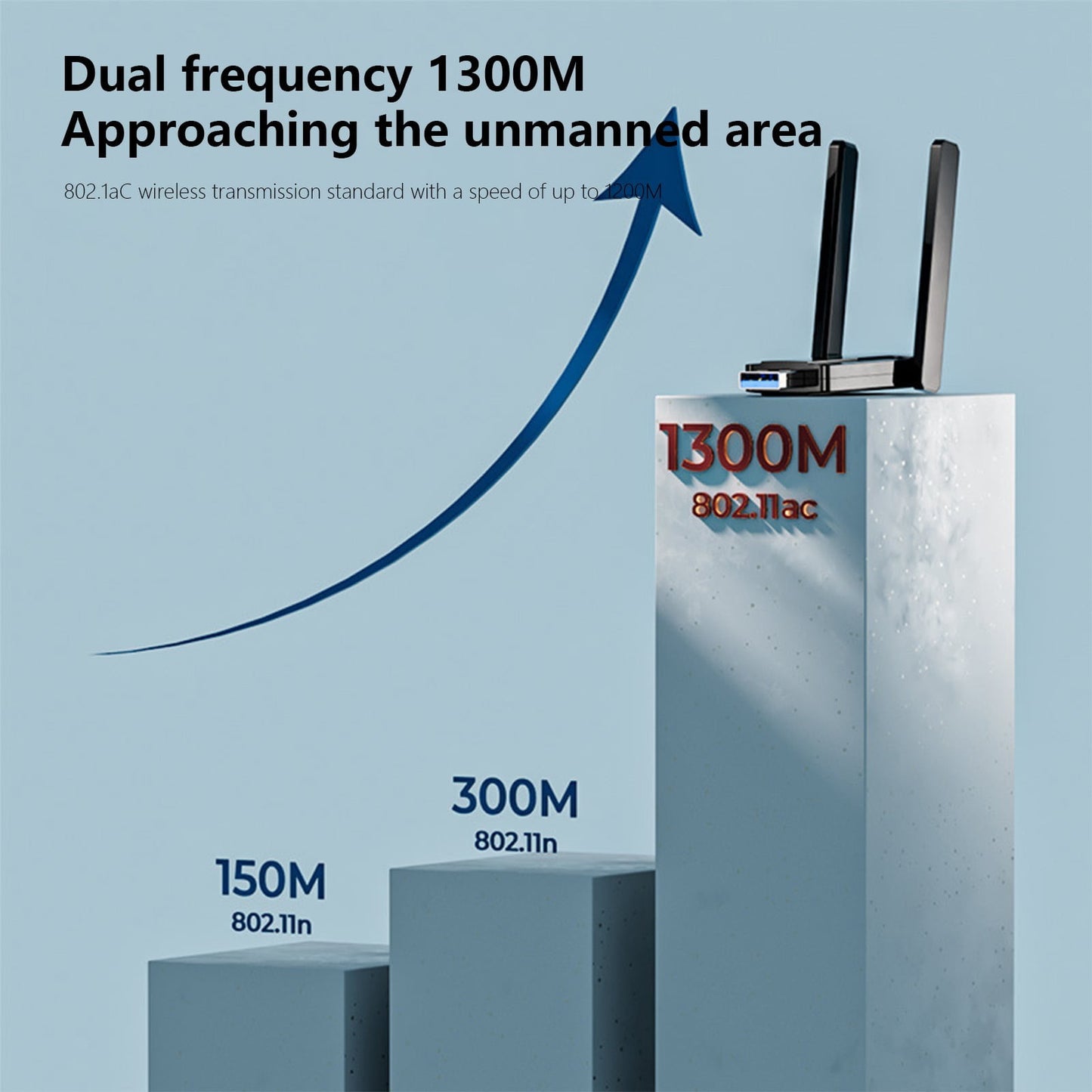 WiFi Extender, WiFi Range Extender, 1300M 2.4G/5G Wireless Internet Booster, Wireless Signal Booster Repeater V1189-WXFWAL-20260319-00809