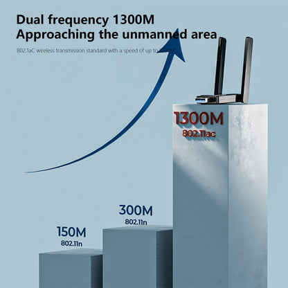 WiFi Extender, WiFi Range Extender, 1300M 2.4G/5G Wireless Internet Booster, Wireless Signal Booster Repeater V1189-WXFWAL-20260319-00809