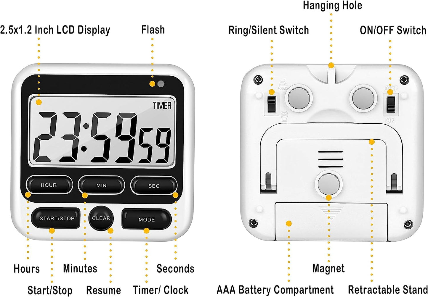 Digital Kitchen Timer, Cooking Countdown Clock with Large LCD Display, Loud Alarm and Strong Timer Blue V1189-WXFWAL-20260319-01102