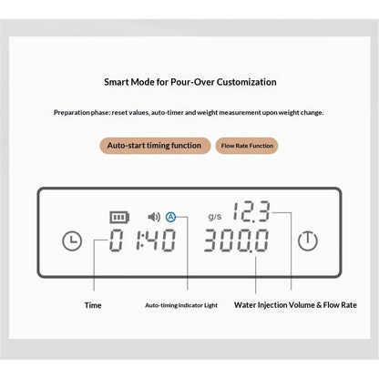 Coffee Scale Electronic Espresso Scale with Water Flow Rate and Timer Function, Free Switching of Ounce/kg V1192-AZ-W-0148