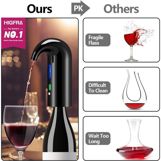 Electric Wine Decanter Best Sellers One Touch Red -White Wine Accessories Aeration Work with Wine Opener for V1192-AZ-W-0287