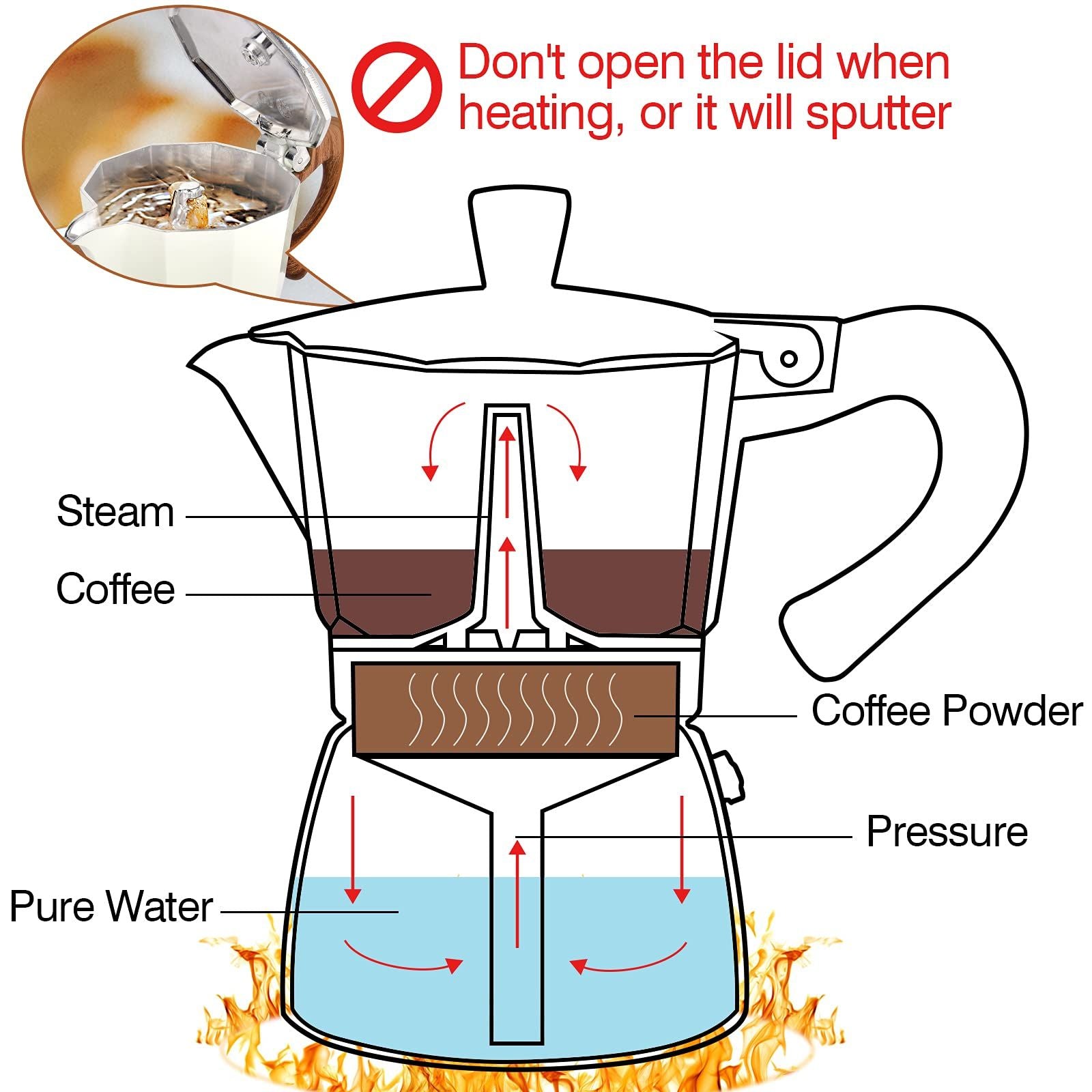 Espresso Maker Pot Cuban Coffee Maker Coffee Maker | 6 Espresso Cup,Coffee Percolator for Cappuccino or V1192-AZ-W-0358