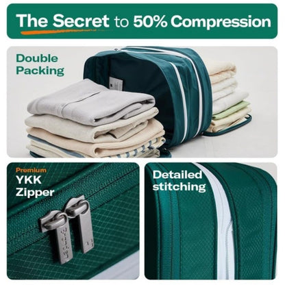 Travel Essentials Luggage Organizer l Self Compression Organizer for Travel l Overnight Trip, Road Trip, V1192-AZ-W-0465