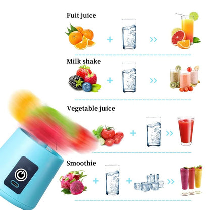 Portable Blender, Personal Mixer Fruit Rechargeable with , Mini Blender for Smoothie, Blue Six Blades V1192-AZ-W-2605