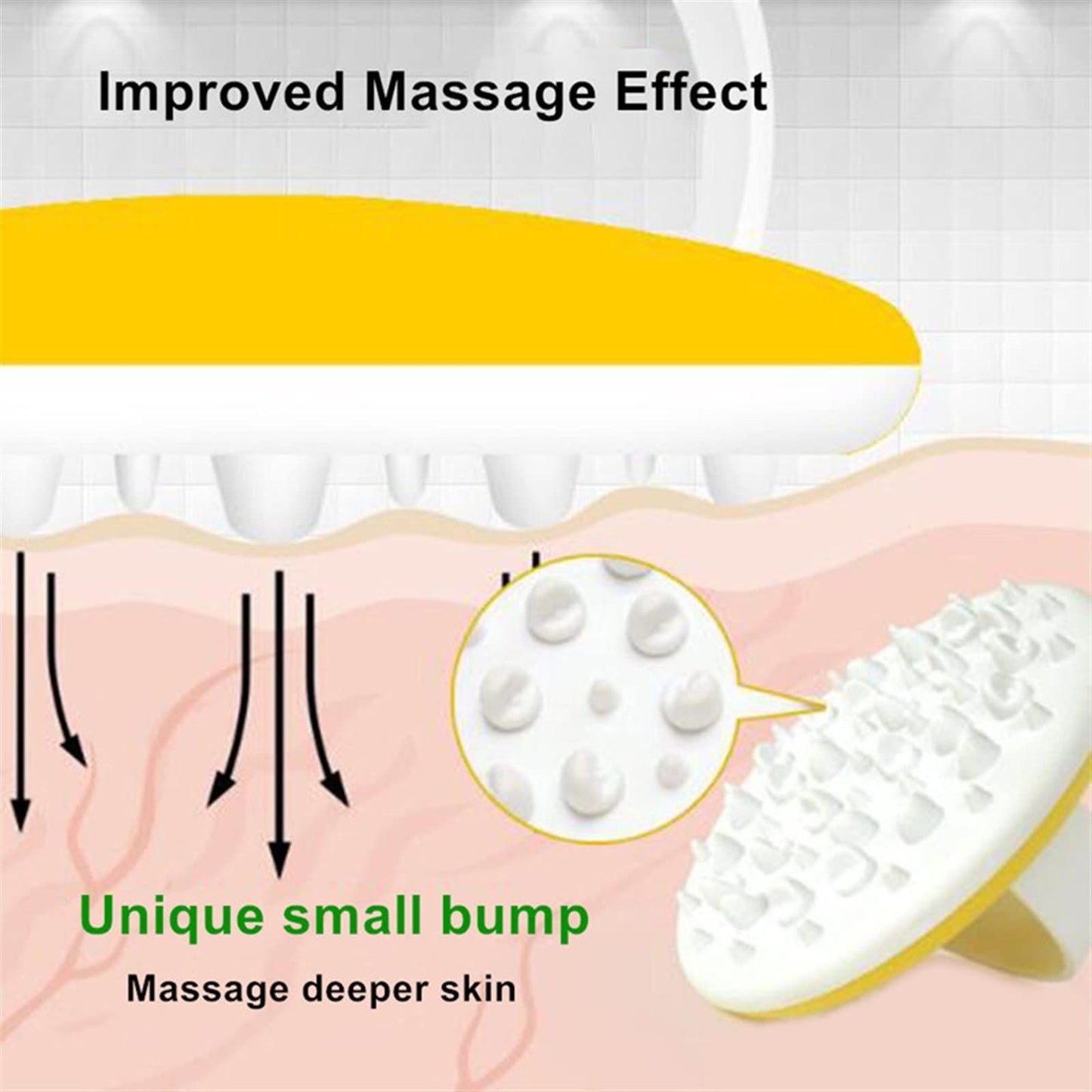 Cellulite Massager Brush Mitt - Greatly Assist in Removing Cellulite and Increase Circulation Anti Cellulite V1192-AZ-W-2616