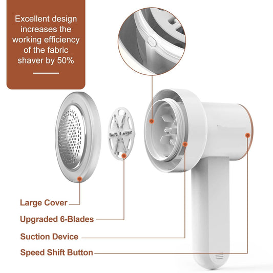 Fabric Shaver Fuzz Remover Rechargeable, Electric Lint Remover Shaver with 2Blades , Digital Display, Sweater V1192-AZ-W-2635