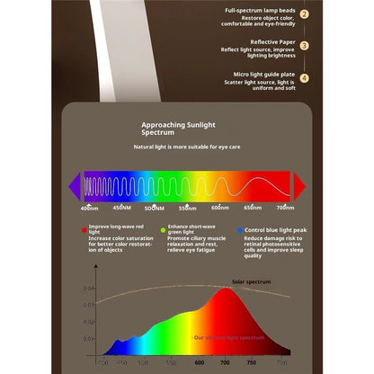 Powered Rechargeable Battery LED Desk Lamp, 3 Color Temperatures, Flip Open,Adjustable Angle, Phone Stand & V1192-AZ-W-2642