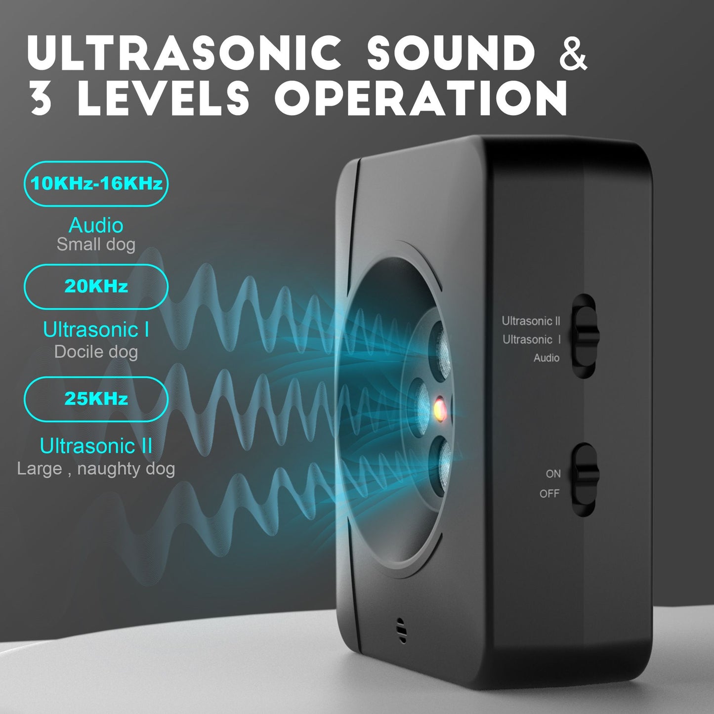 Ultimate Ultrasonic Bark Control Device for Dogs - Auto Sensor Modes | Weatherproof Anti-Bark Deterrent | V1192-AZ-W-2716