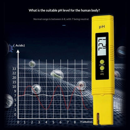 PH Meter, Digital PH Meter for Water, 0.01 High Accuracy PH Tester with 0-14 PH Measurement Range for V1192-AZ-W-2801