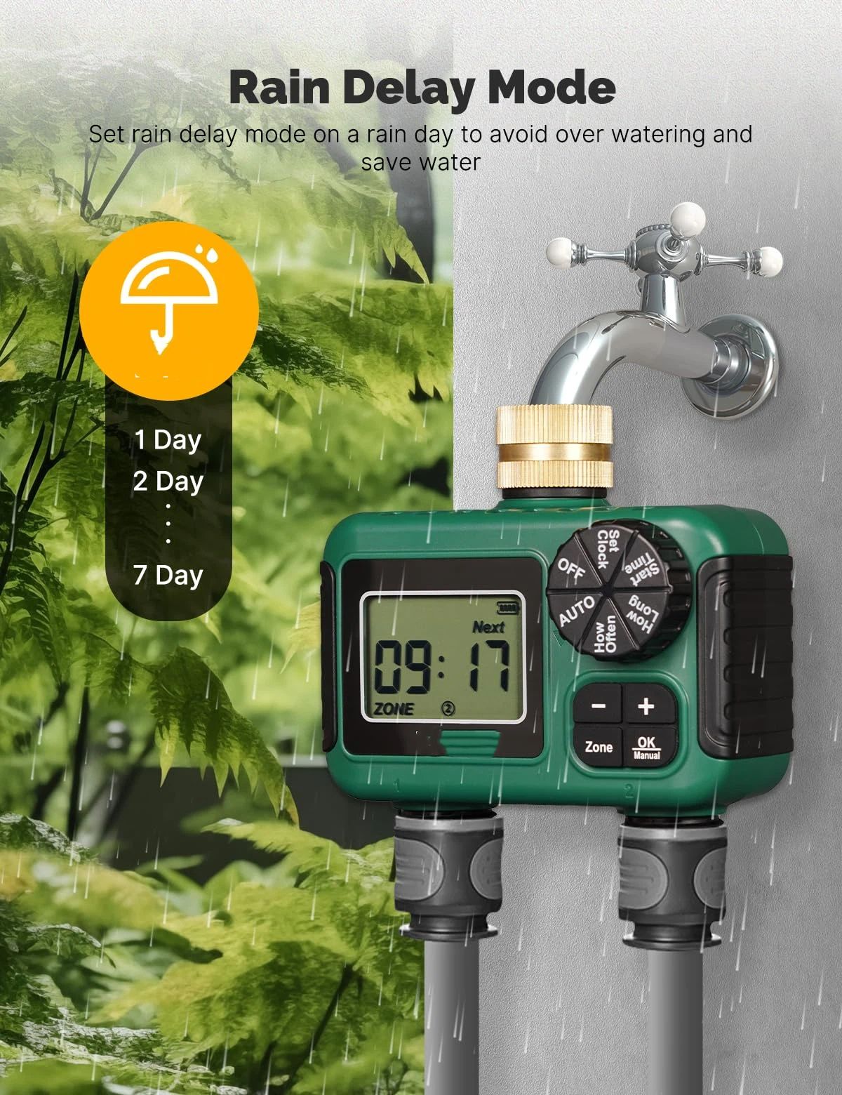2 Outlet Sprinkler Timer, Water Timer, Programmable Garden Hose Timer with Rain Delay, Manual& Automatic V1192-AZ-W-2812