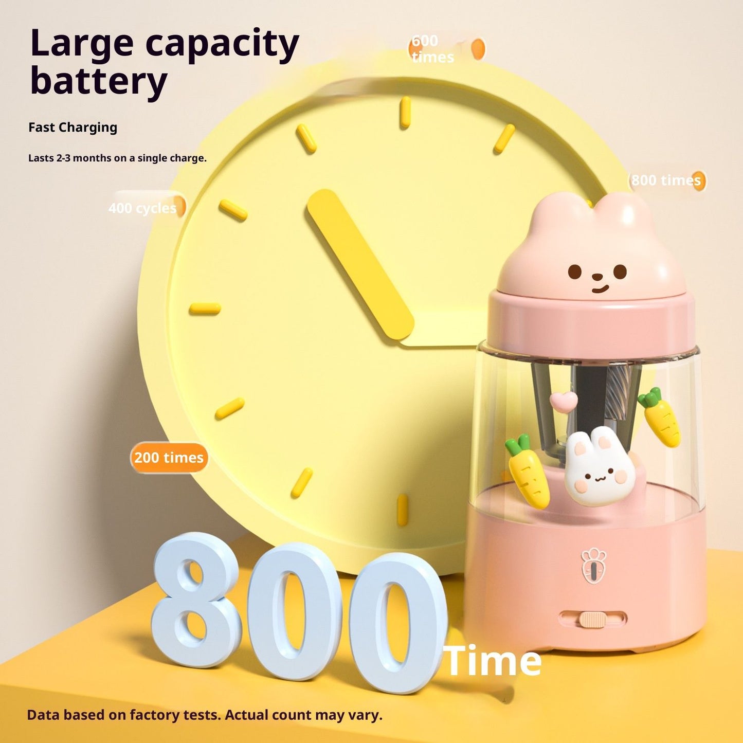 Colored Pencil Sharpener for Kids Gift, Rechargeable Electric Pencil Sharpener, Auto Stop, V1192-AZ-W-2837
