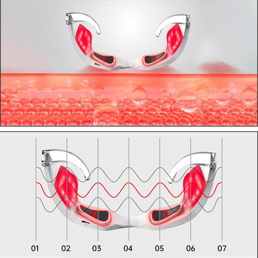 Red Light Eye Massager,Red Light Glasses,Under Eye Light Therapy Device,Red Light Beauty Device Eye Massage V1192-AZ-W-2859