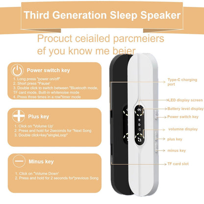 Pillow Speakers for Sleeping,Portable Bluetooth Speaker with Bone Conduction, 10 White Noises, Display, V1192-AZ-W-2903
