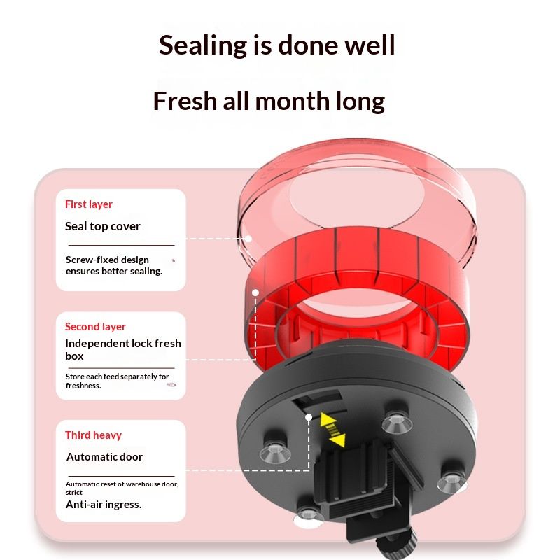 Automatic Fish Feeder for Aquarium - Moisture-Proof and Precision Feeding Betta Vacation Feeder, USB V1192-AZ-W-2905