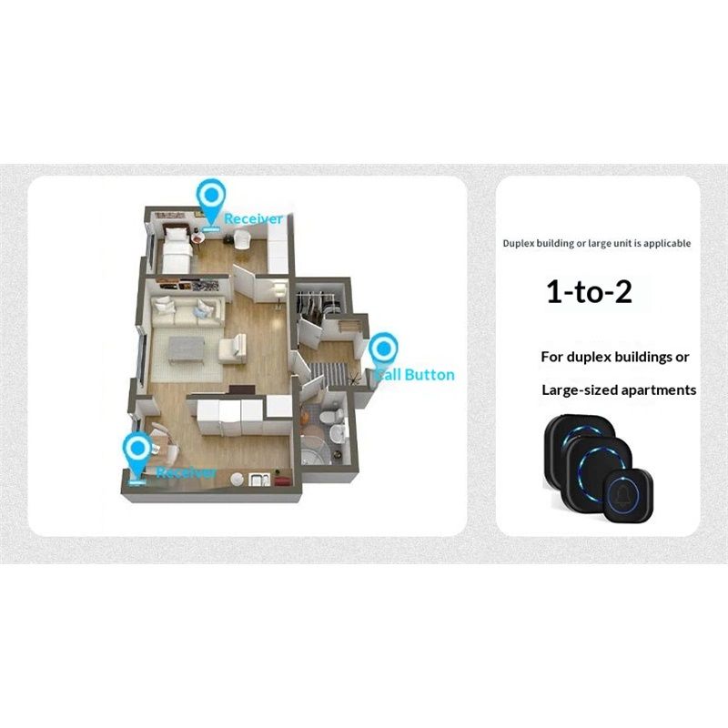 Wireless Doorbell, Door Bell Kit, Distinguish Front and Rear Doors, for Home Office Classroom(One drag, two V1192-AZ-W-2906