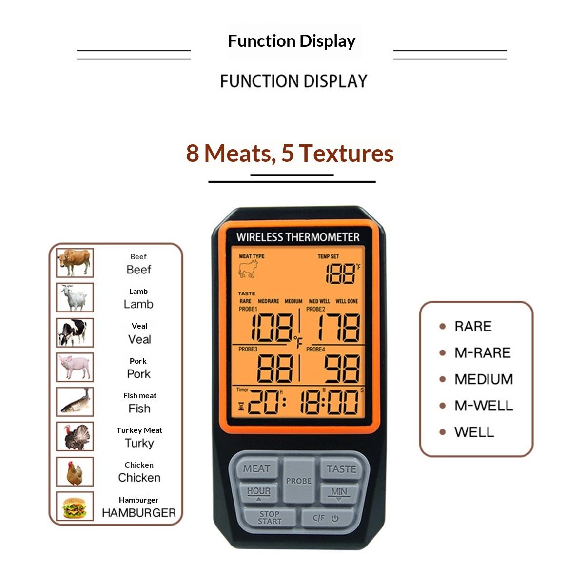 Long Range Wireless Meat Thermometer for Grilling and Smoking with 4 Probes BBQ Grill Kitchen Food Cooking V1192-AZ-W-2927