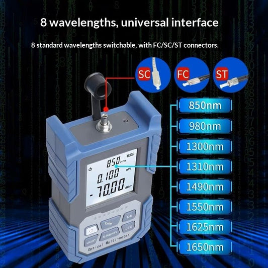 Unique Portable Optical Multimeter, Photometer with VFL, Test Range: 800-170mm Optical Fiber Power Meter V1192-AZ-W-2928