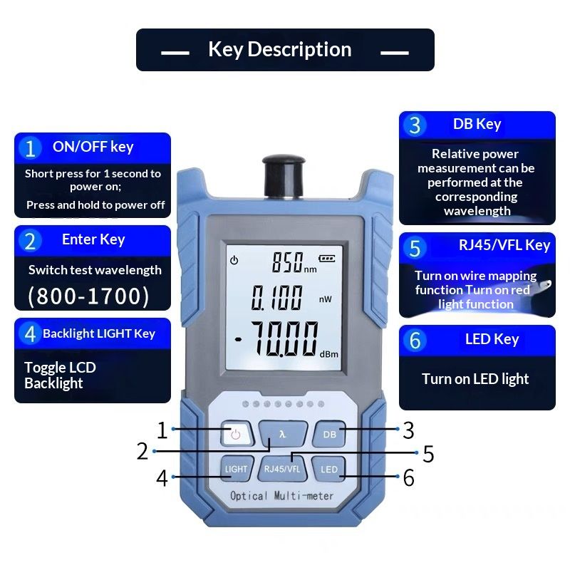 Unique Portable Optical Multimeter, Photometer with VFL, Test Range: 800-170mm Optical Fiber Power Meter V1192-AZ-W-2928