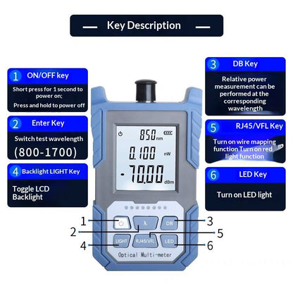 Unique Portable Optical Multimeter, Photometer with VFL, Test Range: 800-170mm Optical Fiber Power Meter V1192-AZ-W-2928