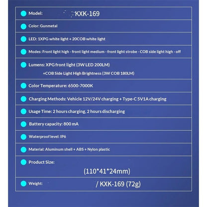 Rechargeable Flashlight, Small Car Charger Flashlight, Emergency Automobile Flashlight with 4 Lighting Modes, V1192-AZ-W-3043