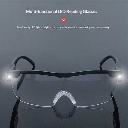 Magnifying Glasses with Light, 250% Magnification, LED Lighted Magnifying Glass, Hands Free Head Magnifier V1192-AZ-W-3102