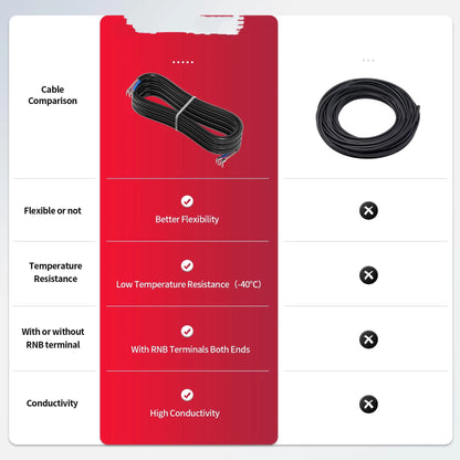 Inline Cord Switch 16A DC Waterproof Inline Switch IP66 Red Lighted with Wire Outdoor Inline Power Lamp V1192-AZ-W-3160