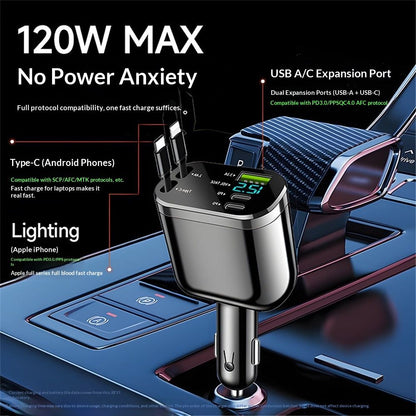 Retractable Car Charger,Car Phone Charger with Cables Fast Charging, USB C Car Charger Adapter , Black V1192-AZ-W-3587