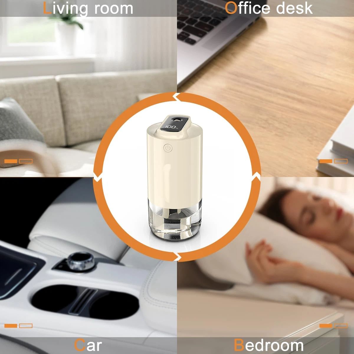 Car Diffuser Car Humidifier Rechargeable Aromatic Essential Oil Diffuser with and Cold Mist Intelligent V1192-AZ-W-3665