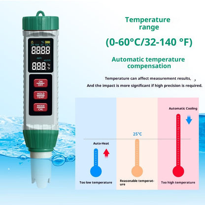 5 in 1 Water Quality Tester Pen Meter for Pools, Drinking Water Aquariums hydroponic Cooking Tester Measure V1192-AZ-W-3694