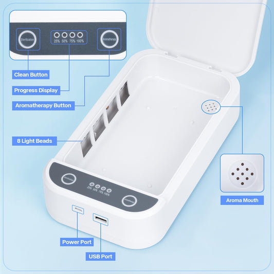 Nail Tool Sterilizer with Blue Light,Portable USB Sterilizer For Nail Tools Nail Cleaning Box Beauty Tool V1192-AZ-W-3826