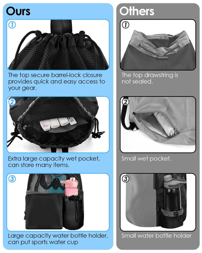 Swim Bag Beach Backpack with Wet Pocket Mesh Drawstring Bags for Swimming, Gym(Expand size 40 * 47cm,black) V1192-AZ-W-3864