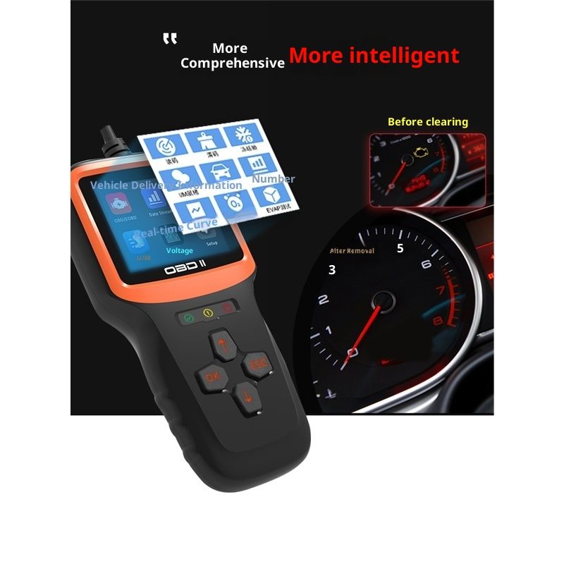OBD2 Scanner Diagnostic Tool, Vehicle Check Engine Code Readers with Reset & I/M Readiness & More, Car V1192-AZ-W-3884