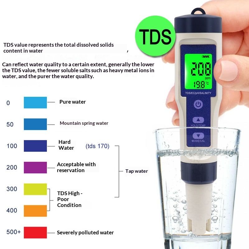 PH Meter & TDS Meter Digital Water Tester 5 in 1 Salinity Tester PH Temp EC and TDS Meter,PH Meter for Water V1192-AZ-W-3910