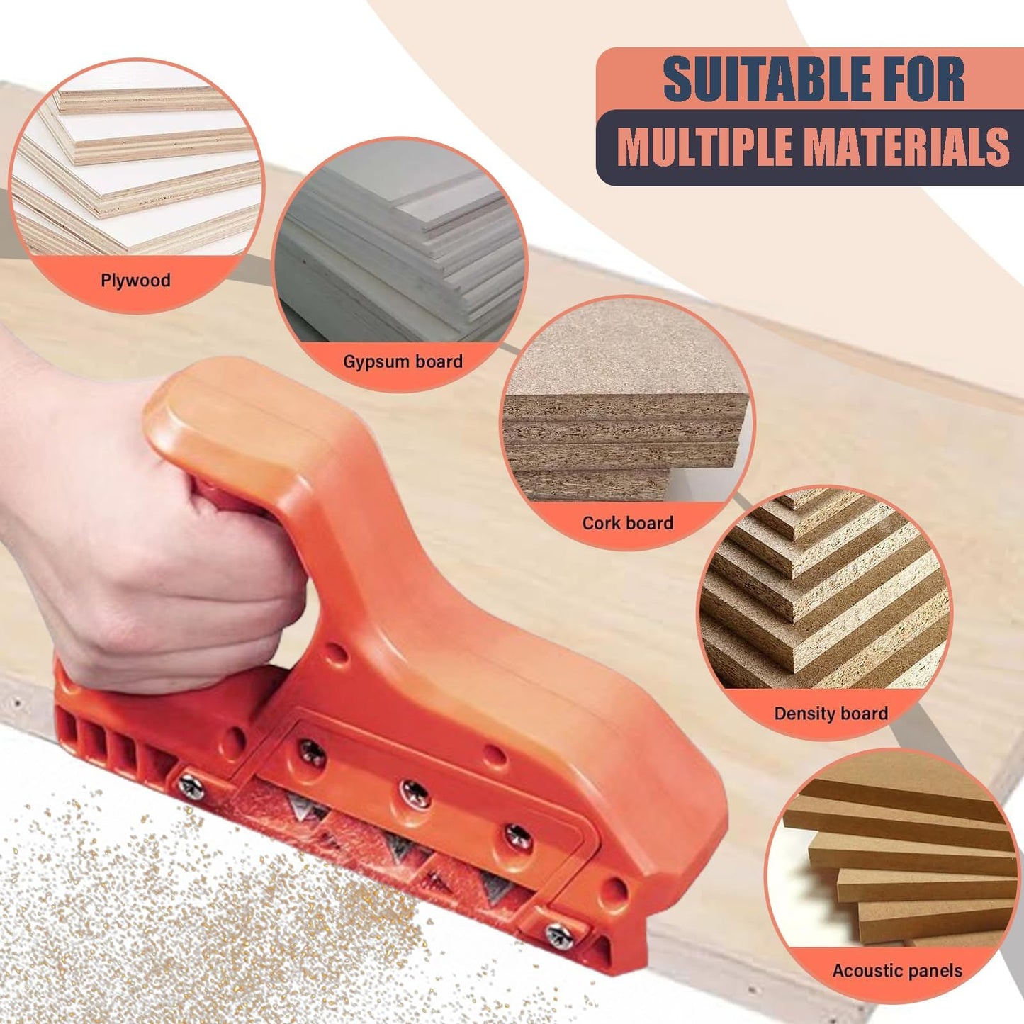 Plasterboard Fast Cutter, 45 degrees+60 degreesPlasterboard Edger,Drywall Chamfer Woodworking Hand Tool, V1192-AZ-W-3993