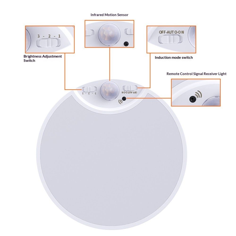 Hard-Wired Motion Sensor Ceiling Lights, Flush Mount Motion LED Ceiling Lights, Indoor Ceiling Light for V1192-AZ-W-9218