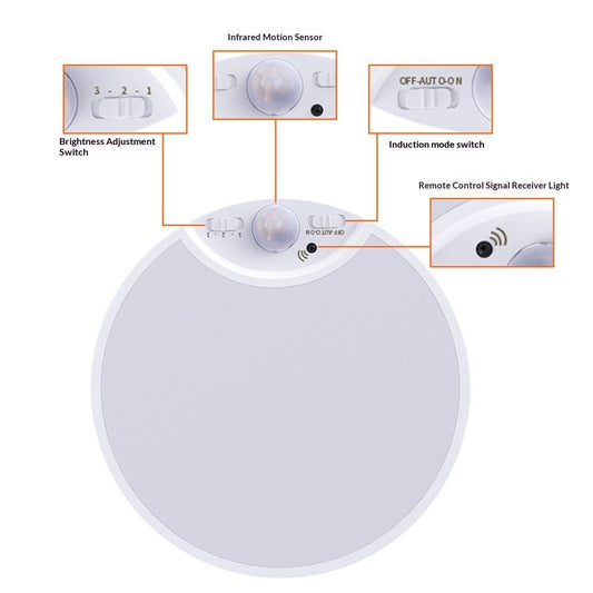 Hard-Wired Motion Sensor Ceiling Lights, Flush Mount Motion LED Ceiling Lights, Indoor Ceiling Light for V1192-AZ-W-9218