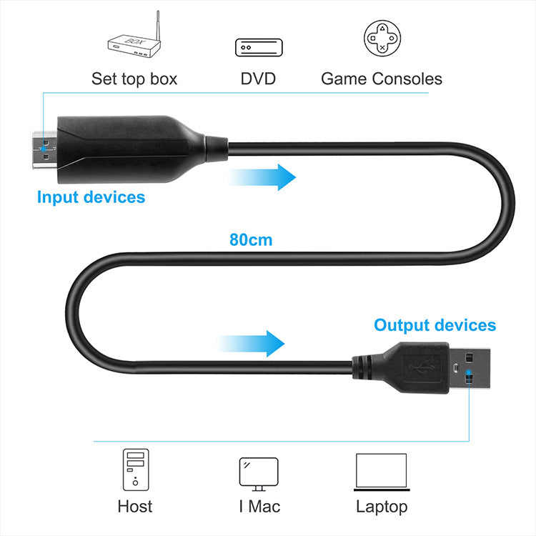 HDMI to USB HD Video Capture Cable - 1080P Audio & Video Capture Adapter V1192-GMCS-0911-002