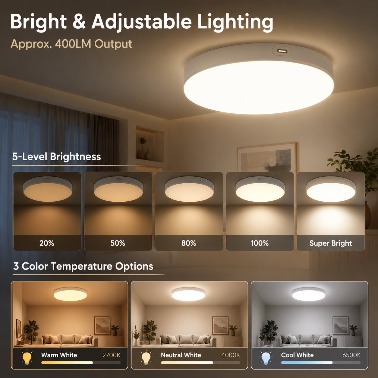 Rechargeable Motion Sensor Ceiling Light, 10000mAh Battery Operated LED Ceiling Light with Remote, Wireless Stick On Closet Light, 3 Color Dimmable Flush Mount Light, USB-C, for Hallway Stairway