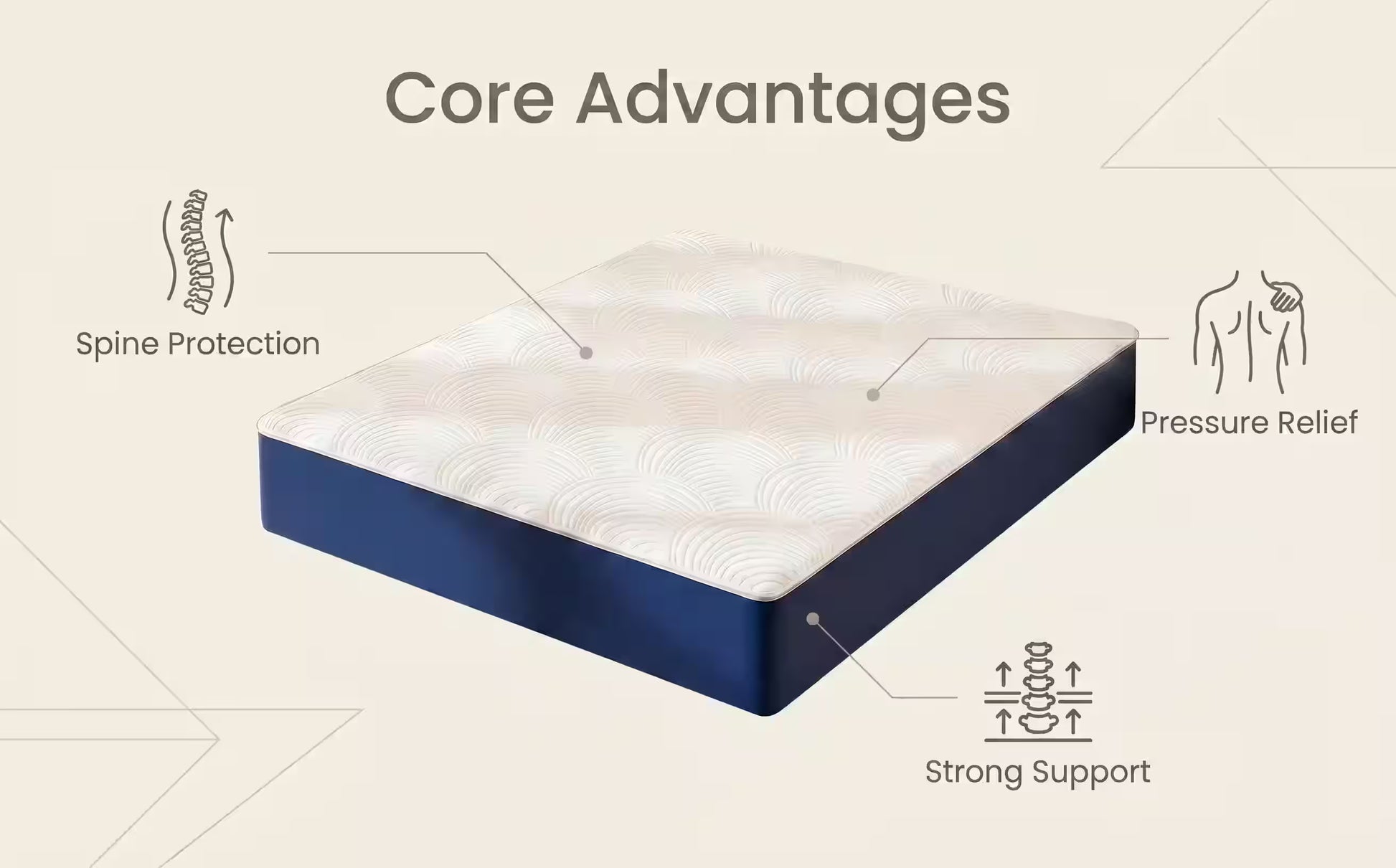 Compressed Rolled Pocket Spring Mattress V1213-9998