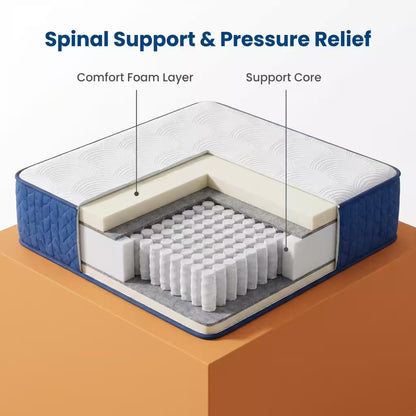 Compressed Rolled Pocket Spring Mattress V1213-9999