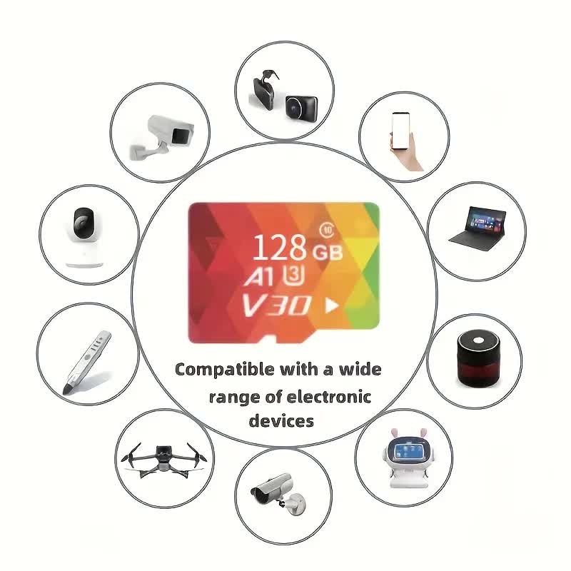 2PCS 128G Memory Cards, U3 A1 Class 10, Up To 100MB/s, Micro SD TF For Security Monitor/Full HD Video V1214-2PCS--128G--MC