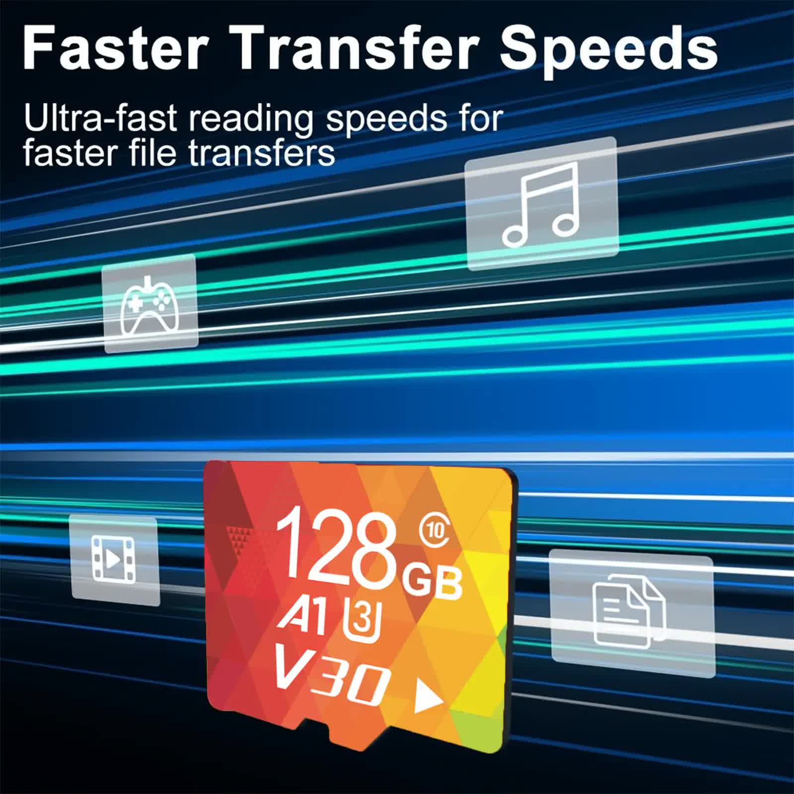 3PCS 128G Memory Cards, U3 A1 Class 10, Up To 100MB/s, Micro SD TF For Security Monitor/Full HD Video V1214-3PCS--128G--MC