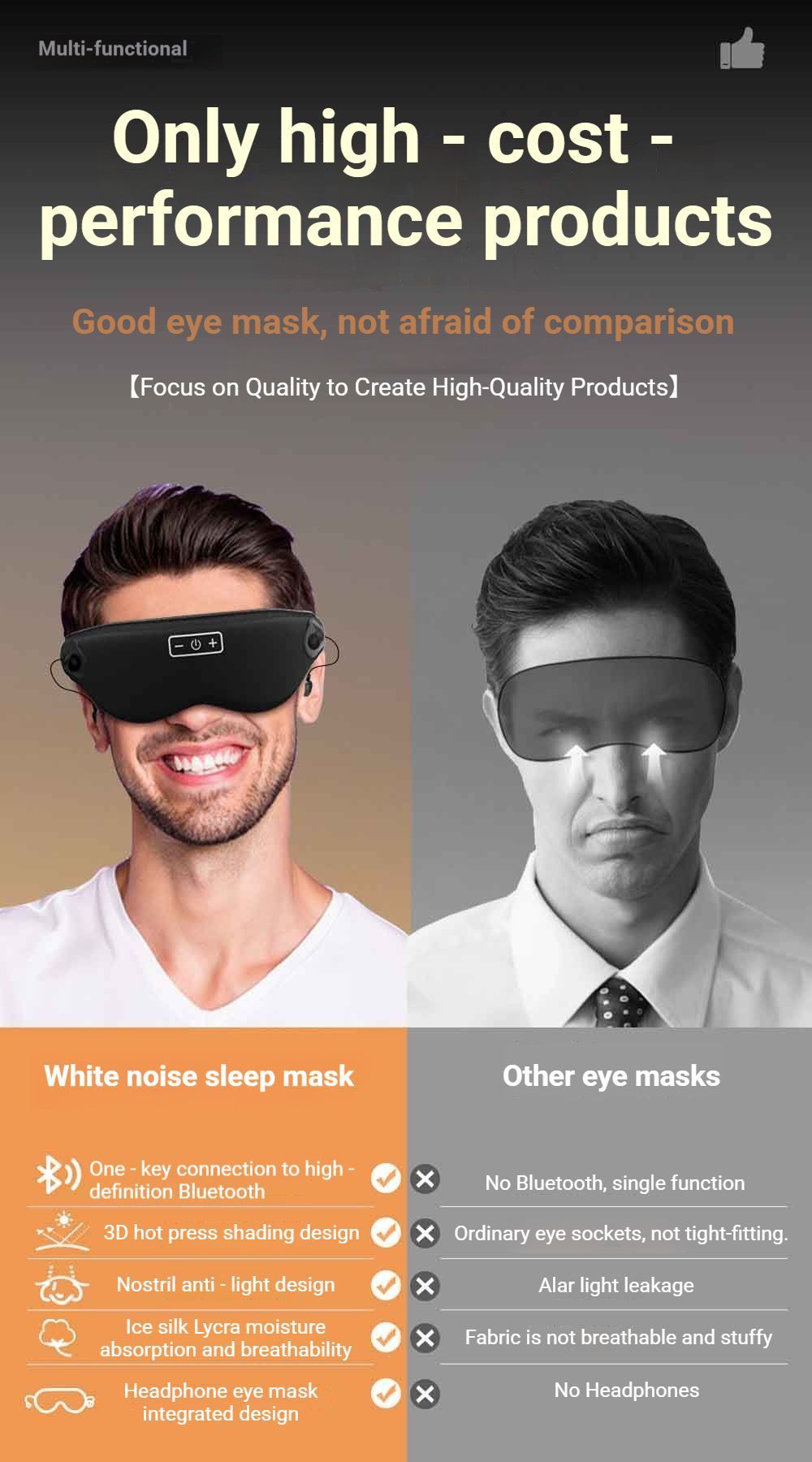 3D Bluetooth Sleep Eye Mask Black V1221-3D-BLUETOOTH-SLEEP-EYE-MASK-BLACK