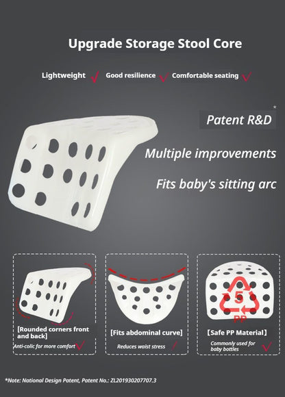BrightRed(SeatCushionUpgradedwith5cmL-ShapedFoam) V1221-BRIGHTRED-CUSHIONUPGRADE