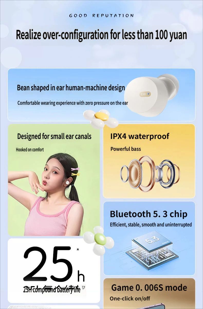 E18 Bluetooth headset-White V1221-E18-BLUETOOTH-HEADSET-WHITE