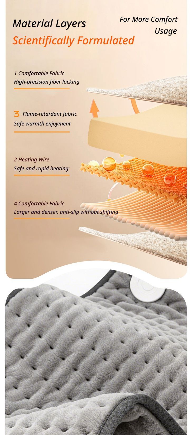 Electric blanket 40 * 76-grey V1221-ELECTRIC-BLANKET-40-76-GREY