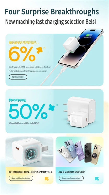 GaN5 Fast charging charger mini 1C 20W-Blue V1221-GAN5-CHARGER-MINI-1C-20W-BLUE